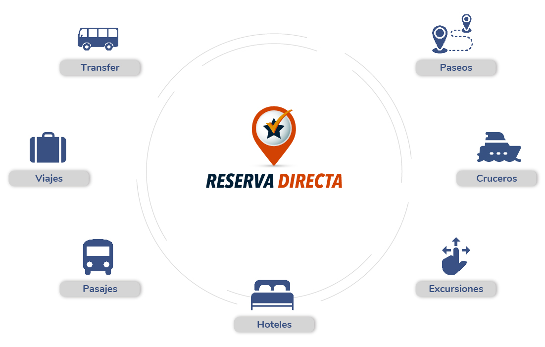 imagen servicios reserva directa